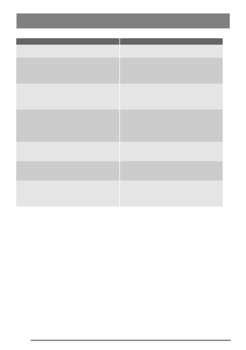 Zanussi ZKG5540 User Manual | Page 32 / 44