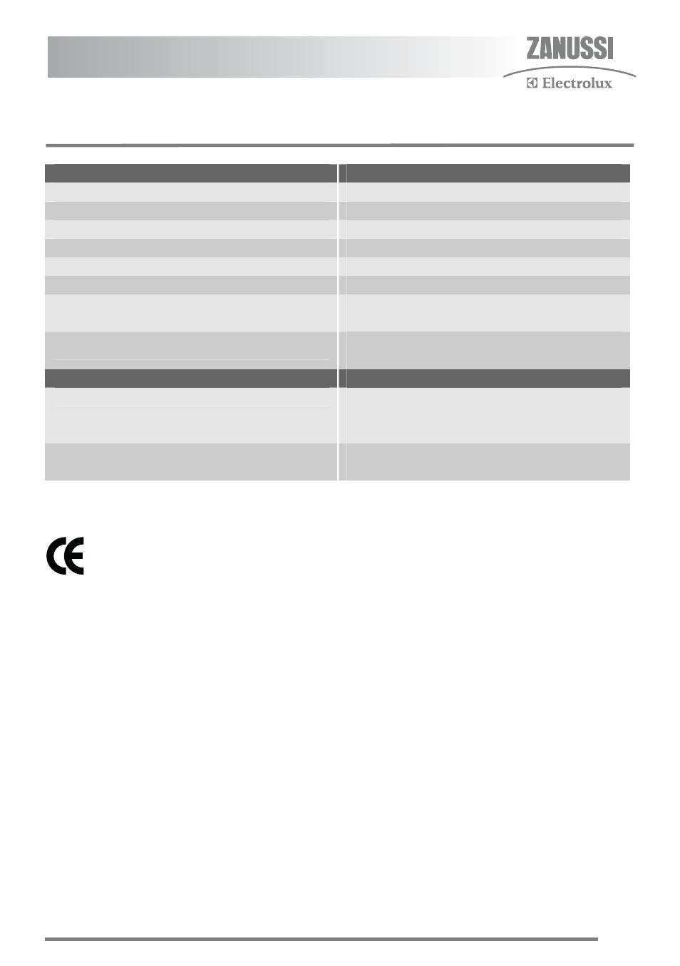 Technical data | Zanussi ZKG5540 User Manual | Page 33 / 44