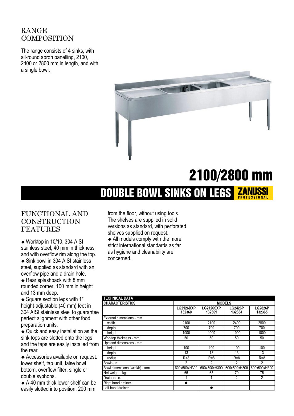 Zanussi LG2126DXP User Manual | 2 pages