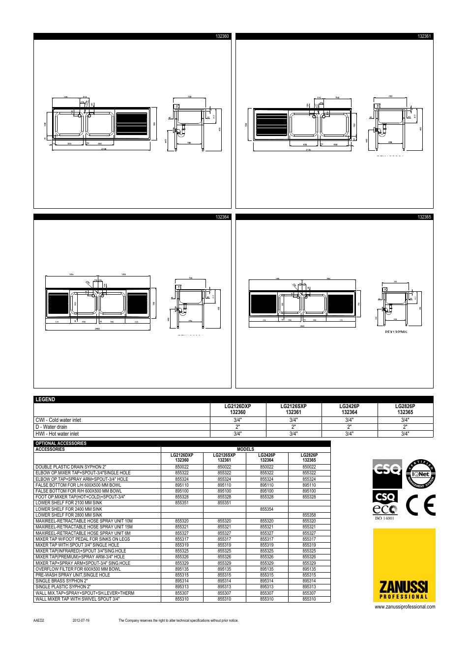 Zanussi | Zanussi LG2126DXP User Manual | Page 2 / 2