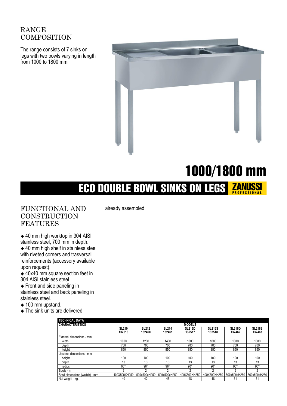 Zanussi SL214 User Manual | 2 pages