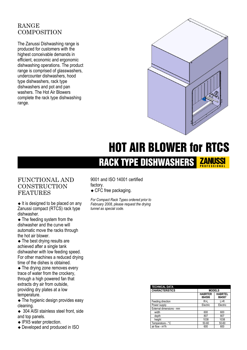 Zanussi HABRTER User Manual | 2 pages