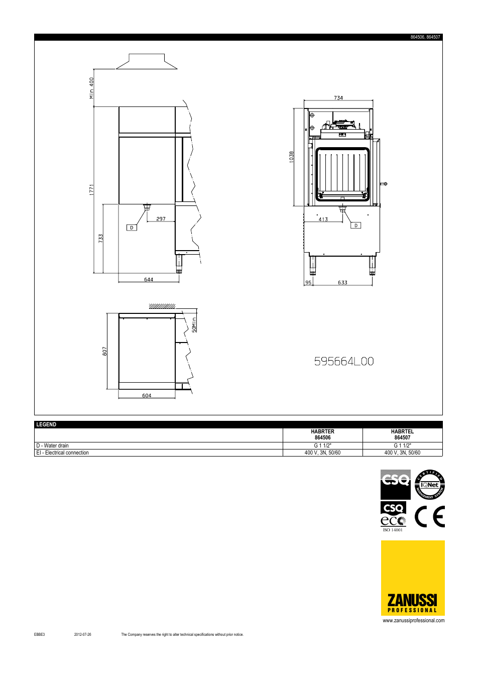 Zanussi | Zanussi HABRTER User Manual | Page 2 / 2