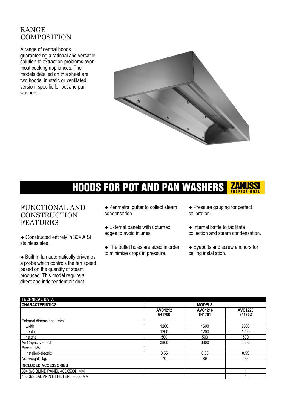 Zanussi 641701 User Manual | 2 pages