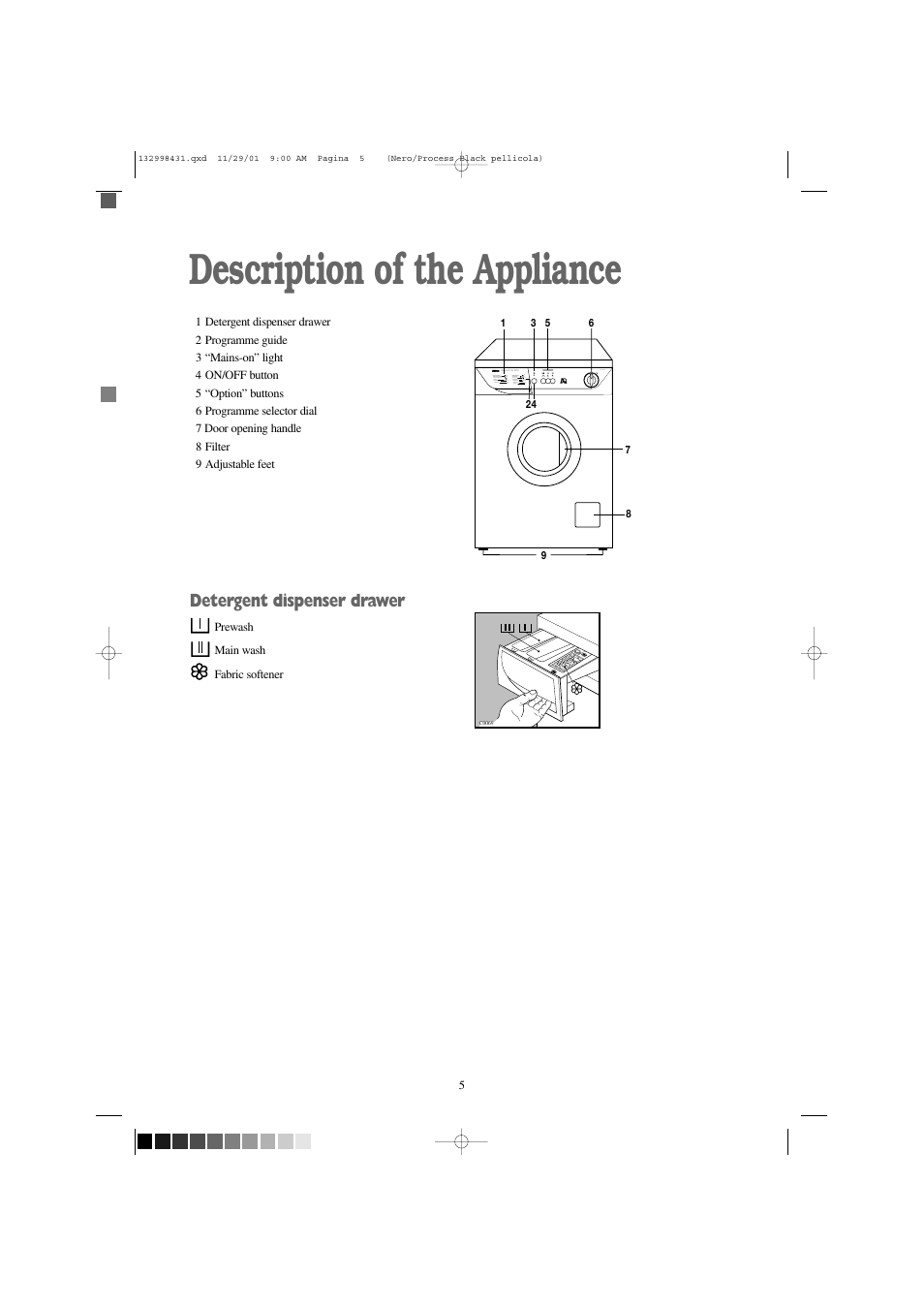Description of the appliance, Detergent dispenser drawer | Zanussi FLA 1001 W User Manual | Page 5 / 28