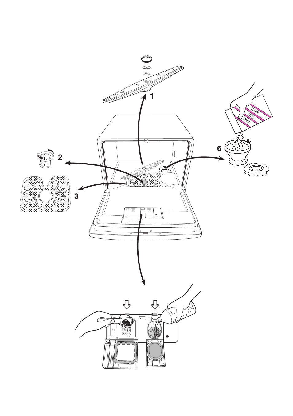 Description of the appliance | Zanussi DCE 5655 User Manual | Page 4 / 20
