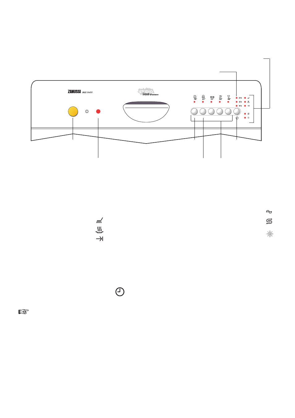 The control panel, How to set the delayed start | Zanussi DCE 5655 User Manual | Page 6 / 20