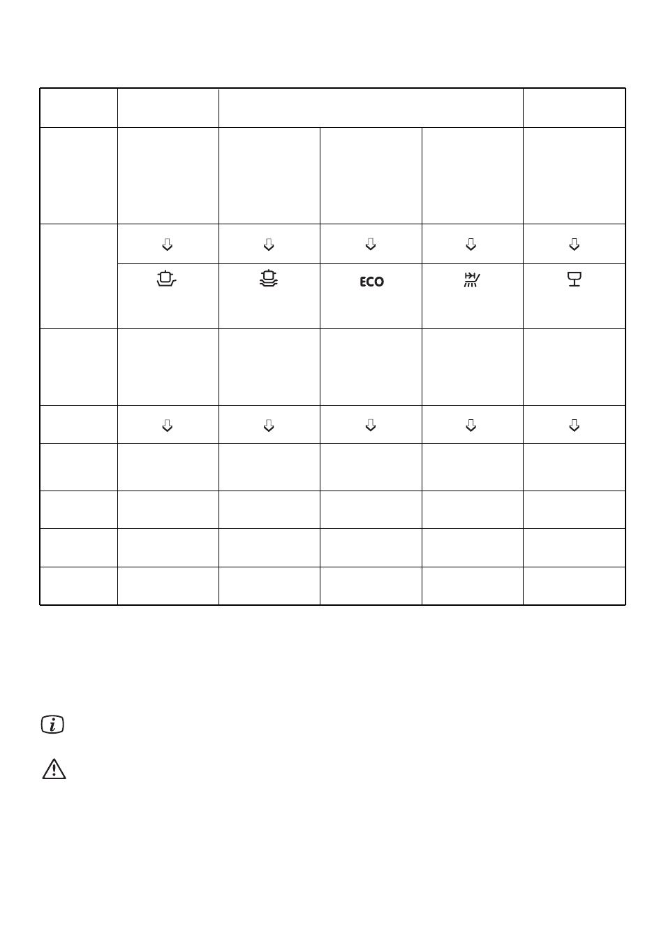 Programme chart | Zanussi DCE 5655 User Manual | Page 8 / 20