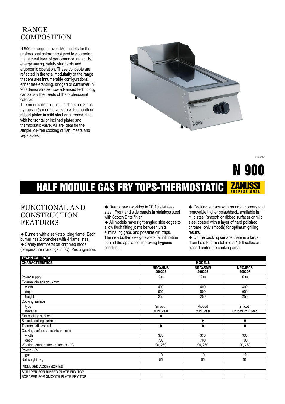 Zanussi NRG4SCS User Manual | 3 pages