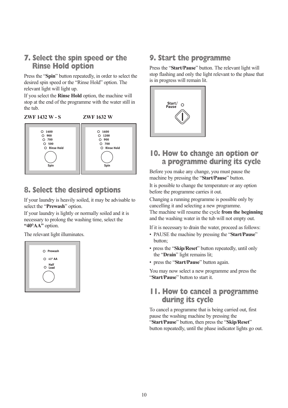 Select the spin speed or the rinse hold option, Select the desired options, Start the programme | How to cancel a programme during its cycle | Zanussi ZWF 1432 S User Manual | Page 10 / 26