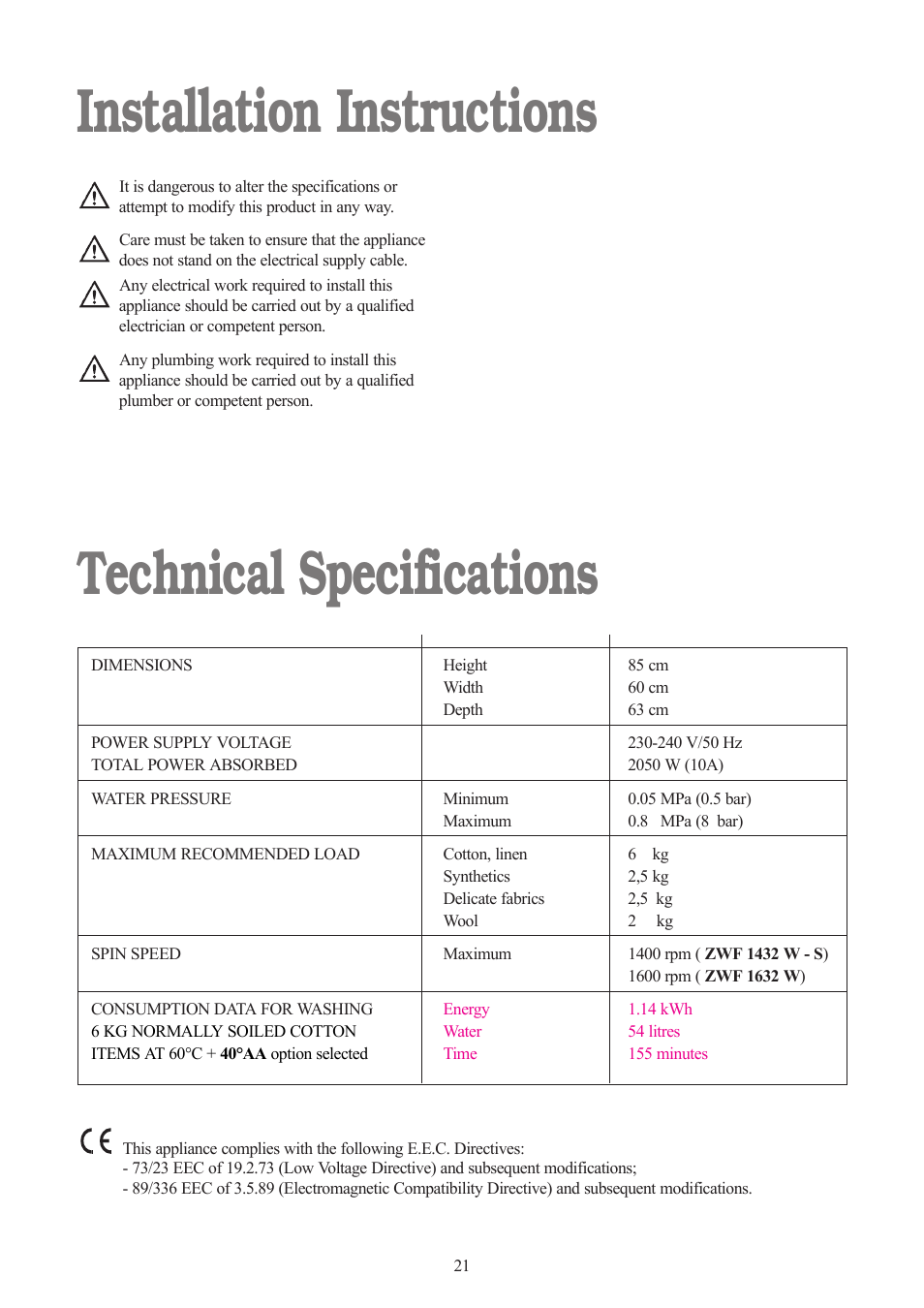 Installation instructions technical specifications | Zanussi ZWF 1432 S User Manual | Page 21 / 26