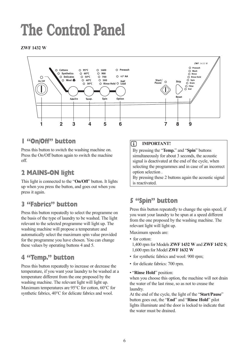 The control panel, 1 “on/off” button, 2 mains-on light | 3 “fabrics” button, 4 “temp.” button, 5 “spin” button | Zanussi ZWF 1432 S User Manual | Page 6 / 26