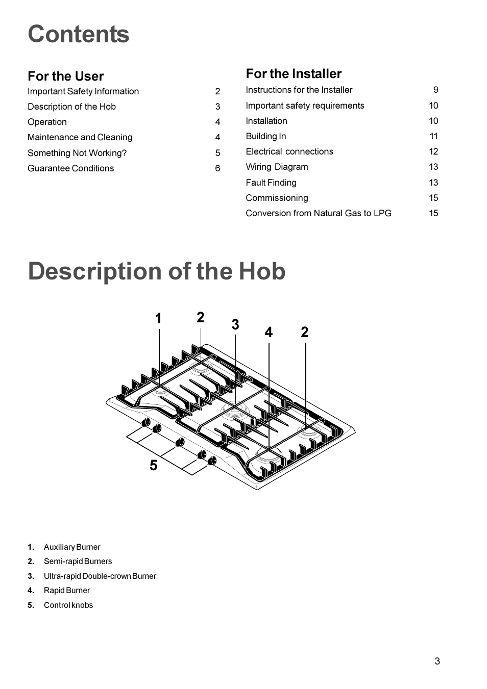 Zanussi ZGF982C User Manual | Page 3 / 16