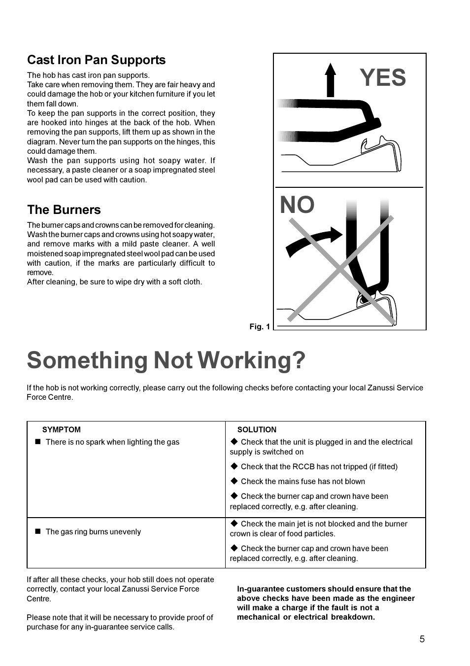 Something not working, Yes no, Cast iron pan supports | The burners | Zanussi ZGF982C User Manual | Page 5 / 16