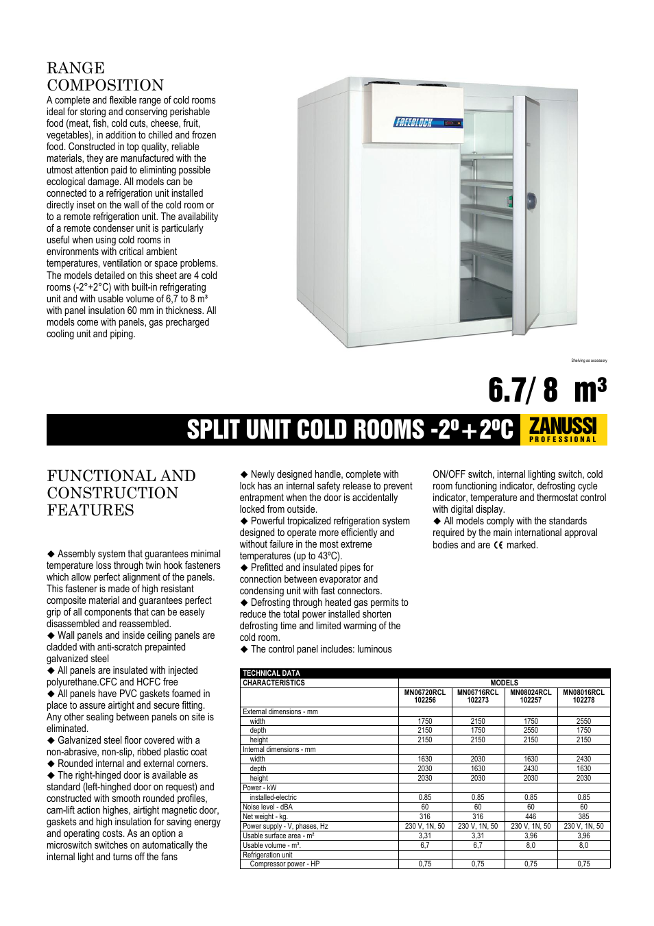 Zanussi 102256 User Manual | 2 pages