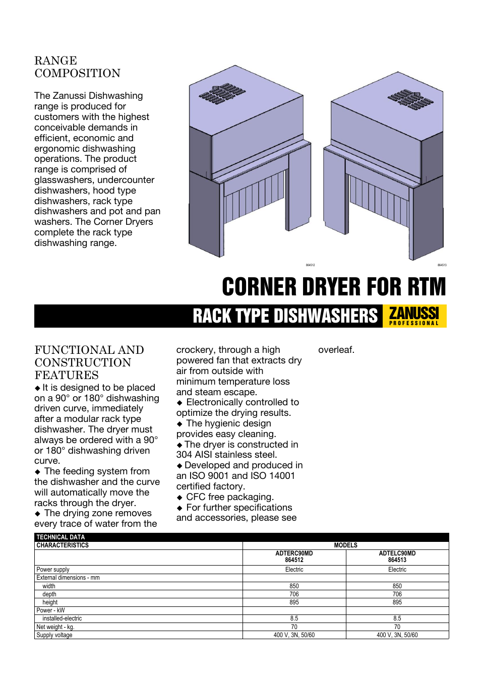 Zanussi 864513 User Manual | 4 pages