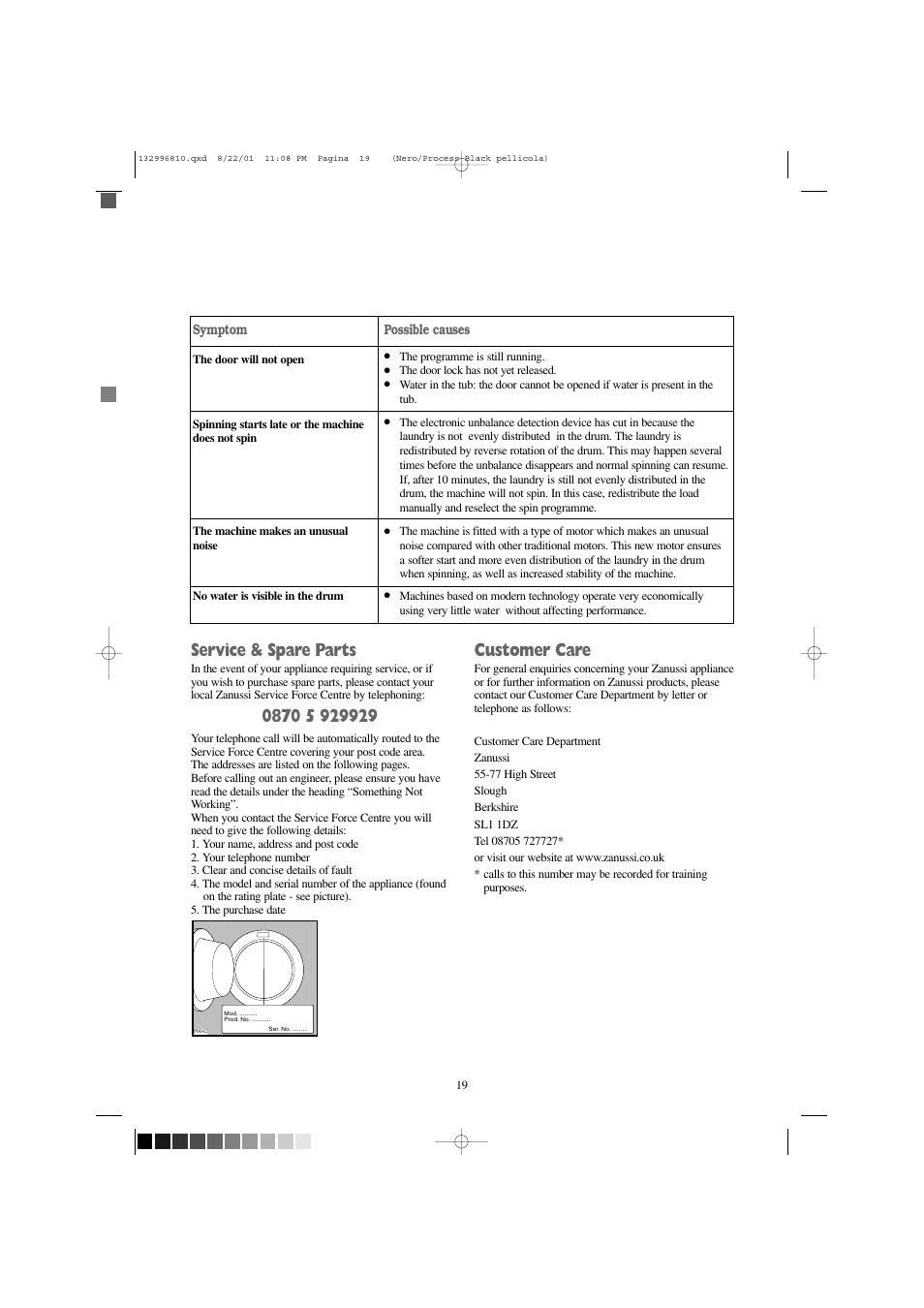 Service & spare parts, Customer care | Zanussi FLA 1002 W User Manual | Page 19 / 28