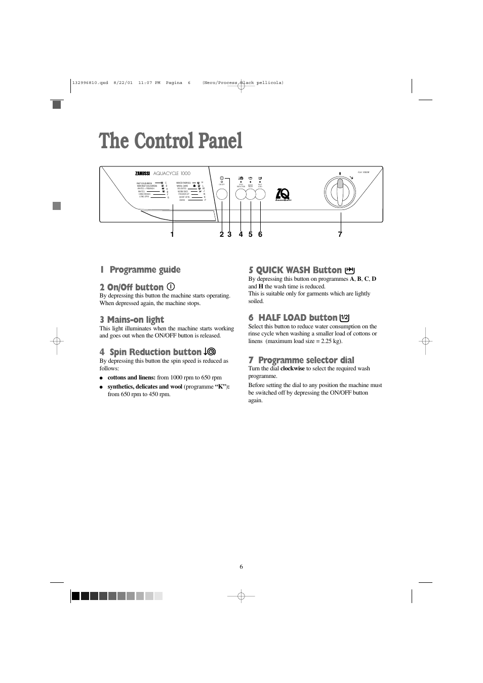 The control panel, 1 programme guide 2 on/off button, 3 mains-on light | 4 spin reduction button, 5 quick wash button, 6 half load button, 7 programme selector dial | Zanussi FLA 1002 W User Manual | Page 6 / 28