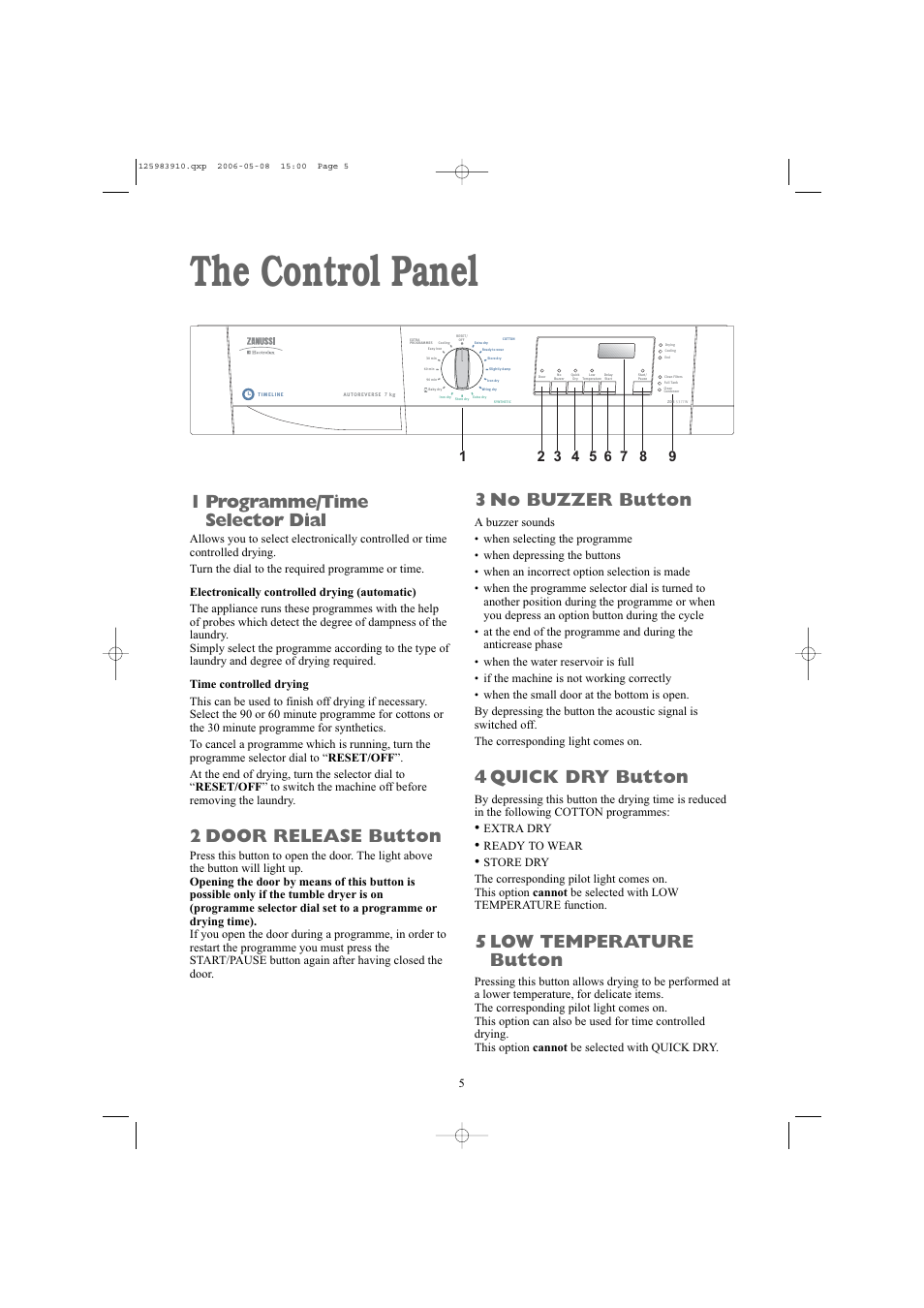 The control panel, 1 programme/time selector dial, 2 door release button | 3 no buzzer button, 4 quick dry button, 5 low temperature button | Zanussi ZDB 5377 W User Manual | Page 5 / 19