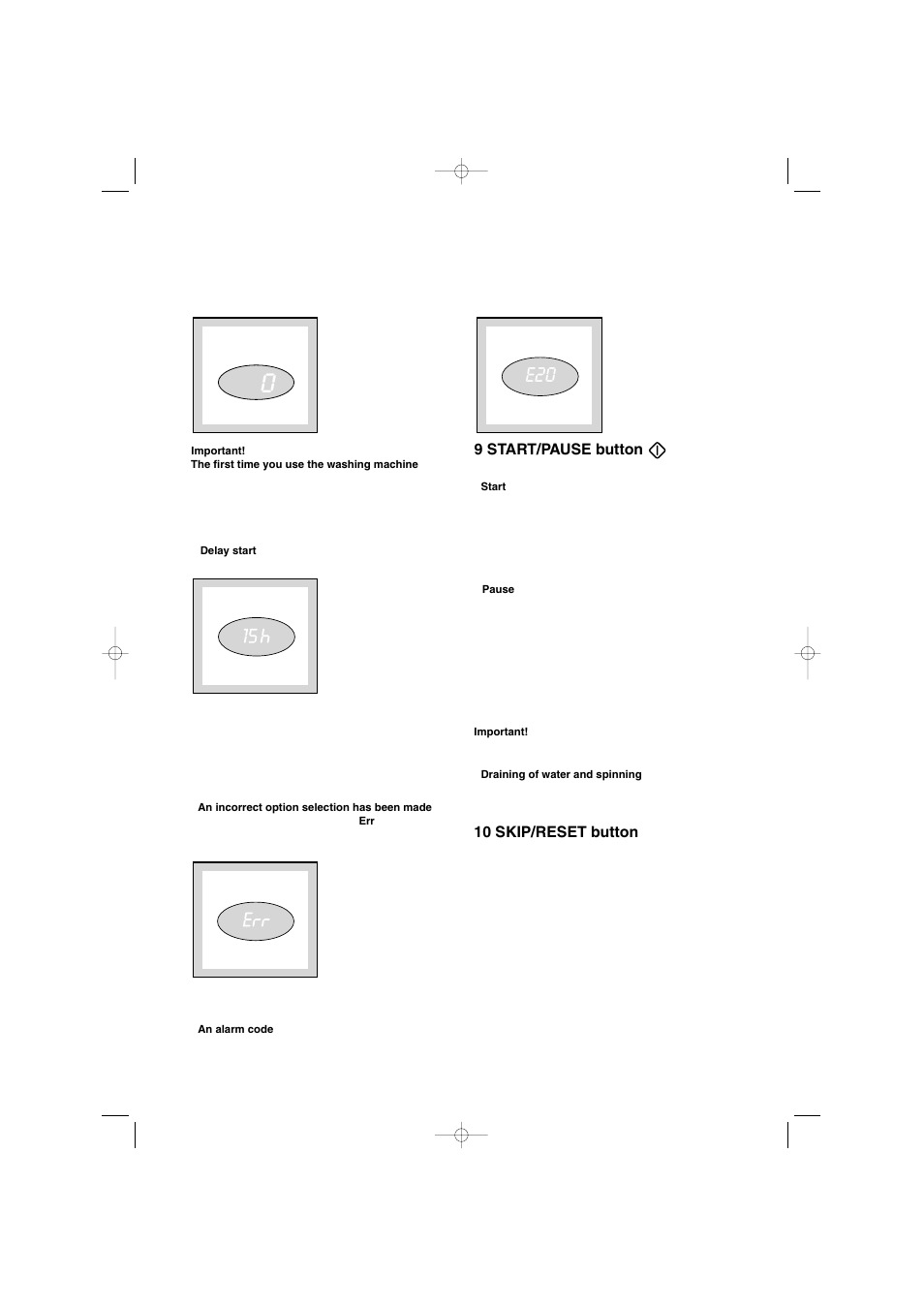 Zanussi IZ10 User Manual | Page 12 / 24
