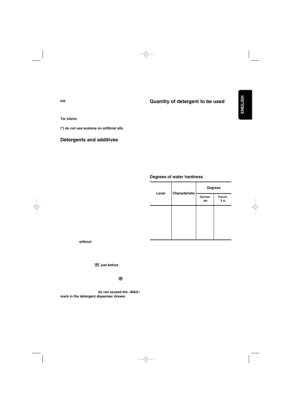 Quantity of detergent to be used, Detergents and additives | Zanussi IZ10 User Manual | Page 15 / 24