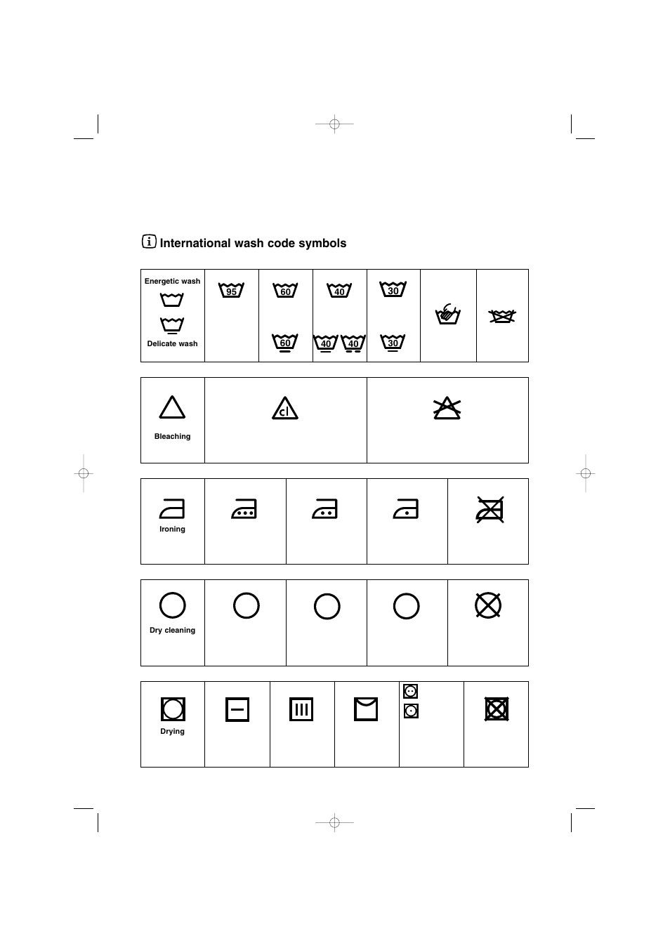 Ap f, International wash code symbols | Zanussi IZ10 User Manual | Page 16 / 24