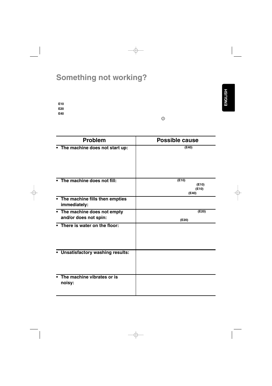 Something not working, Problem possible cause | Zanussi IZ10 User Manual | Page 23 / 24