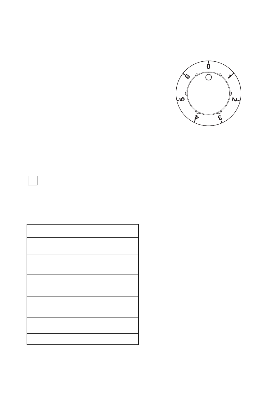 Operation, Electric hotplates | Zanussi ZCE 610 X User Manual | Page 6 / 25