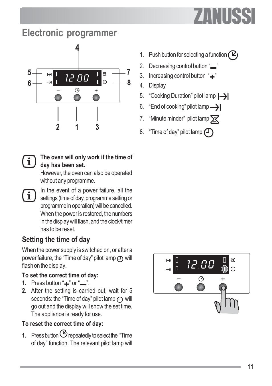 Electronic programmer | Zanussi ZOU 481 User Manual | Page 11 / 32