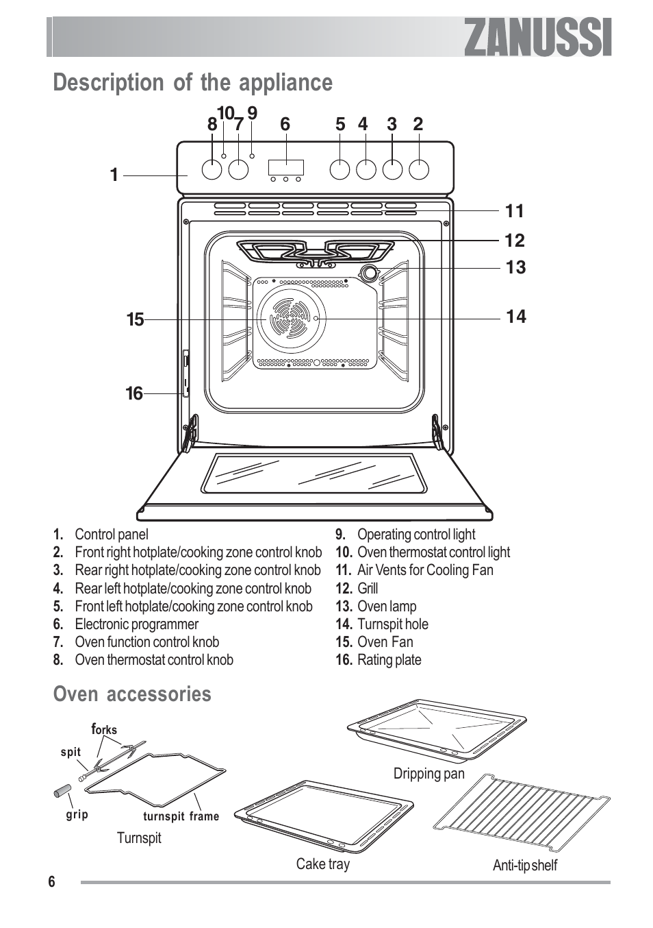 Description of the appliance, Oven accessories | Zanussi ZOU 481 User Manual | Page 6 / 32