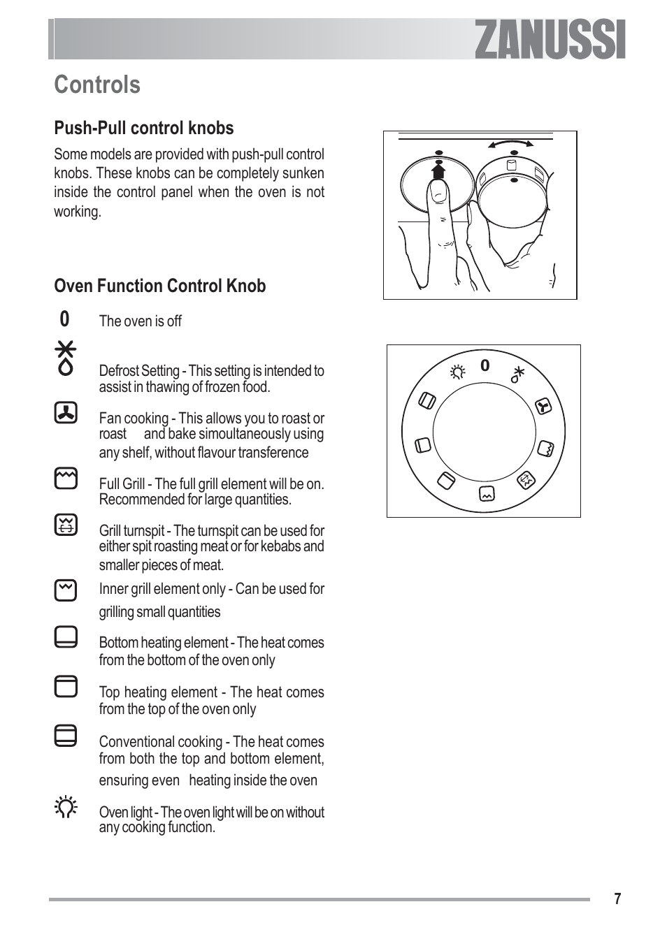 Controls, Push-pull control knobs, Oven function control knob | Zanussi ZOU 481 User Manual | Page 7 / 32