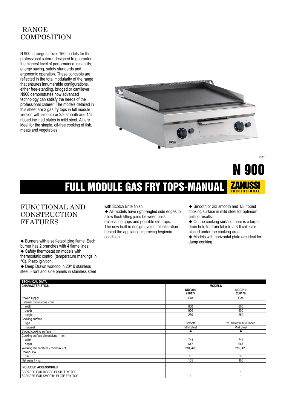 Zanussi 200177 User Manual | 3 pages