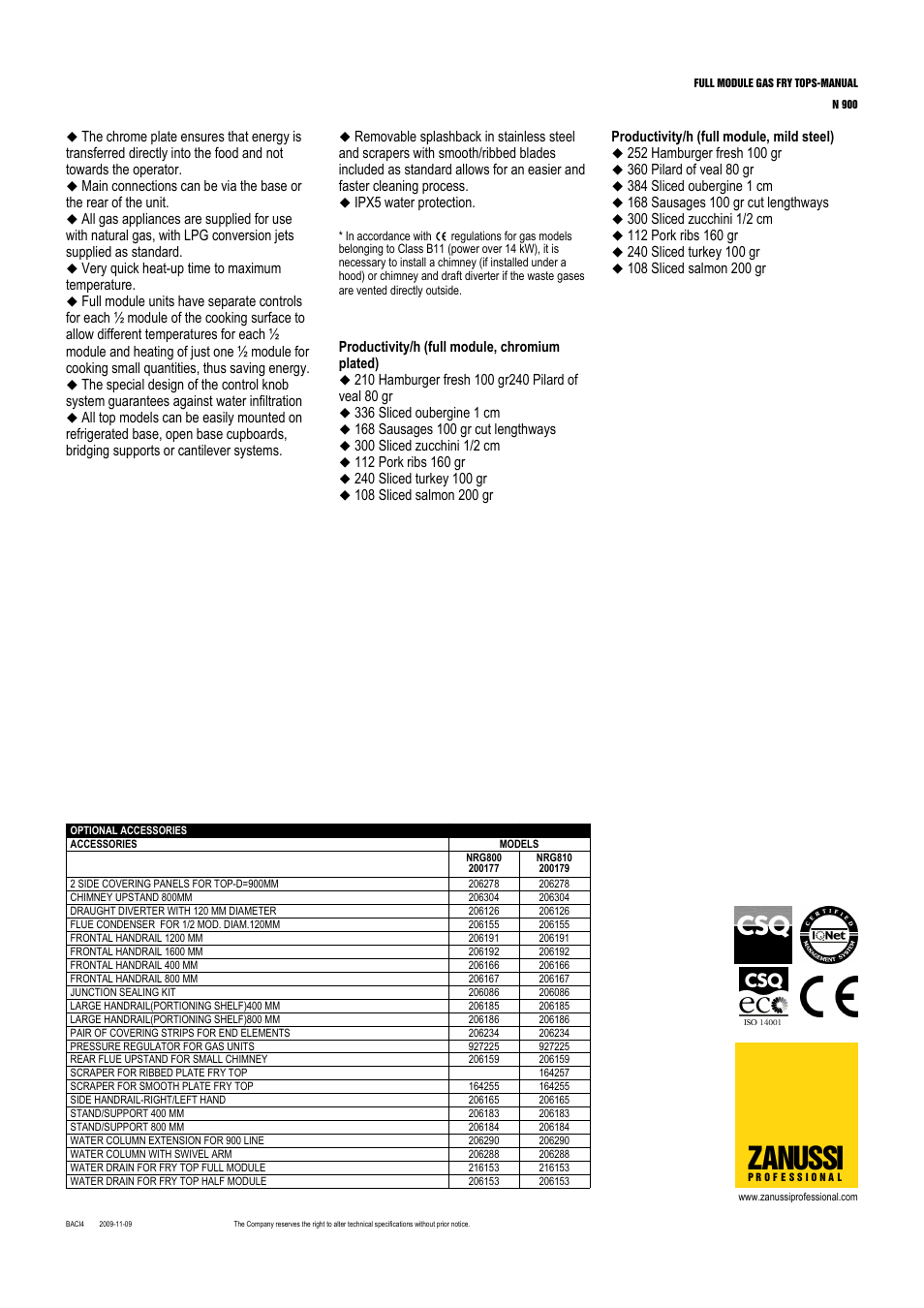 Zanussi | Zanussi 200177 User Manual | Page 2 / 3