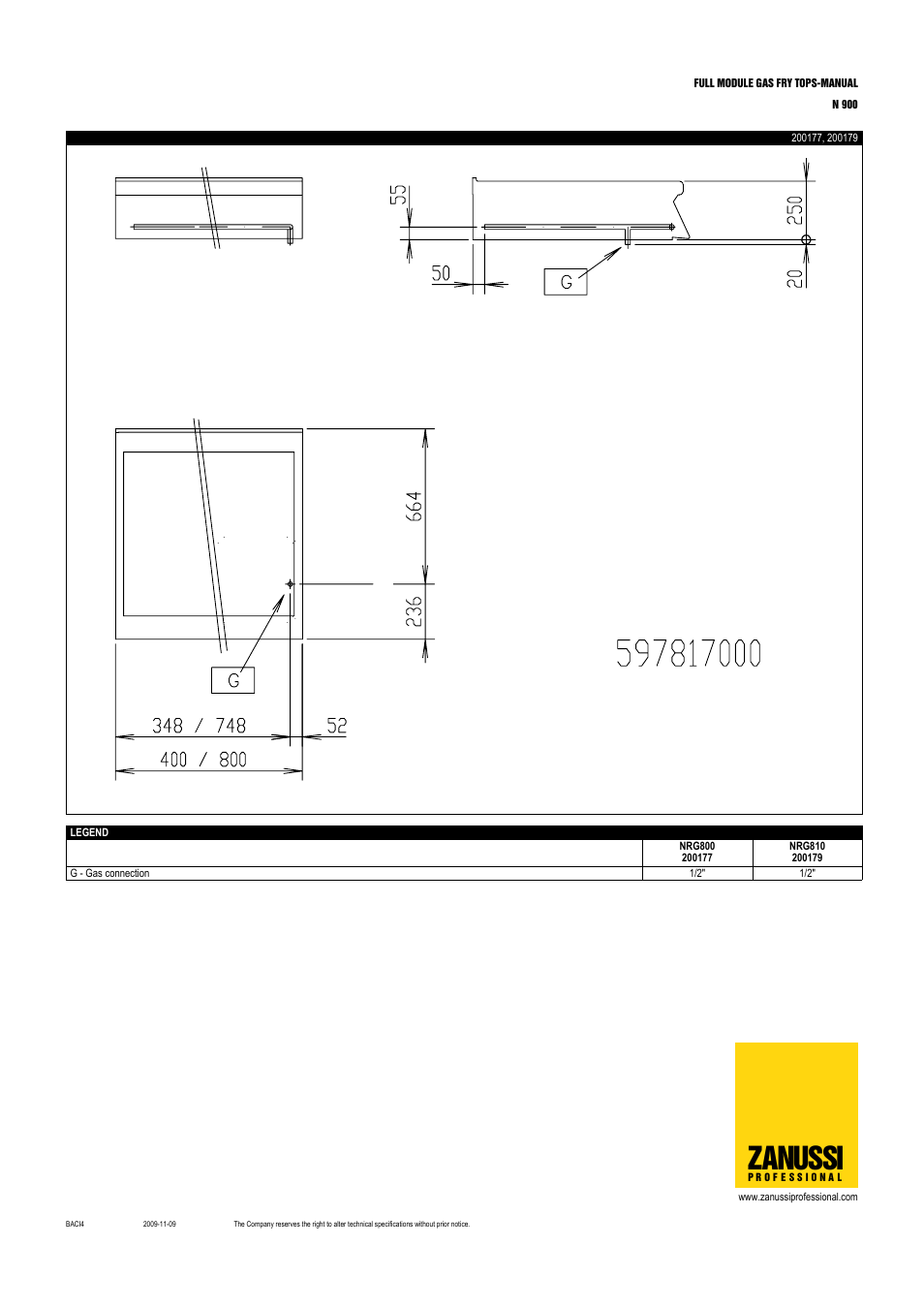 Zanussi | Zanussi 200177 User Manual | Page 3 / 3