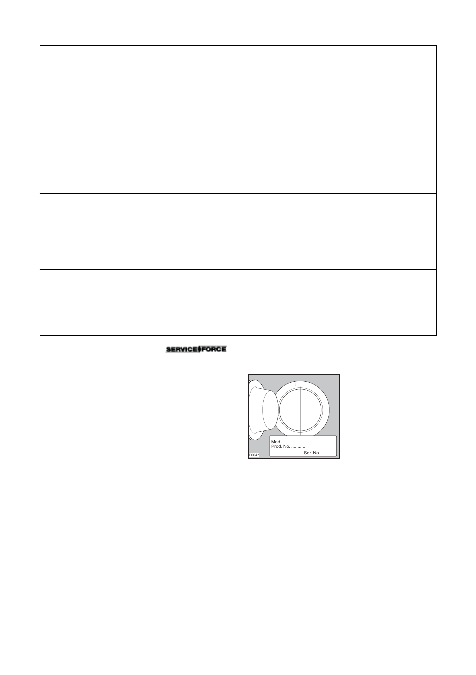 Service & spare parts, Customer care, Symptom | Possible causes | Zanussi ZWD 1260 W User Manual | Page 21 / 28