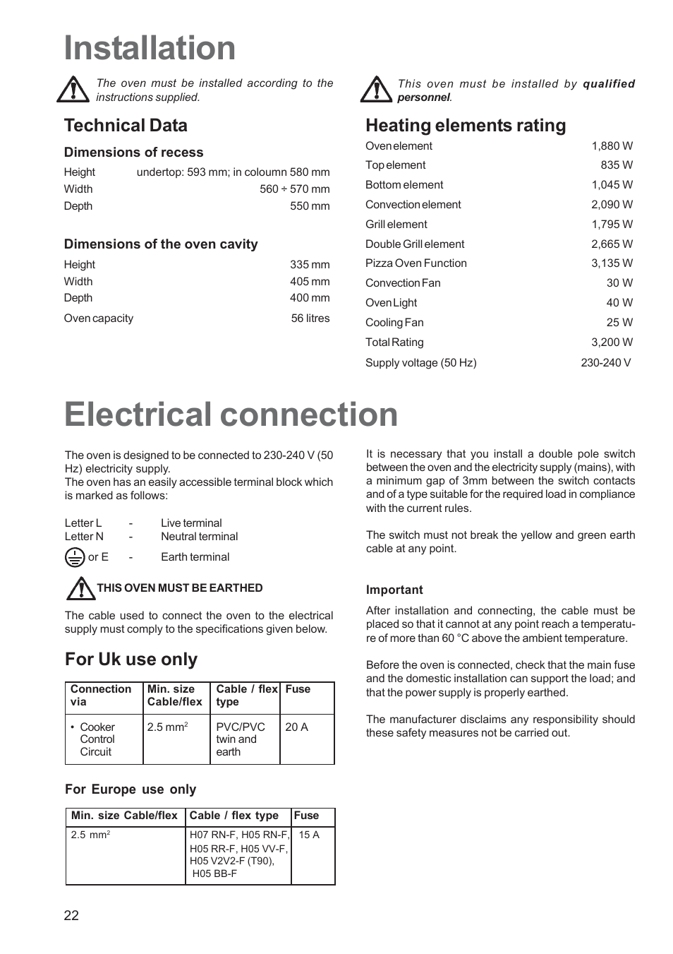 Installation, Electrical connection, Technical data | Heating elements rating, For uk use only | Zanussi ZPB 1260 User Manual | Page 22 / 24