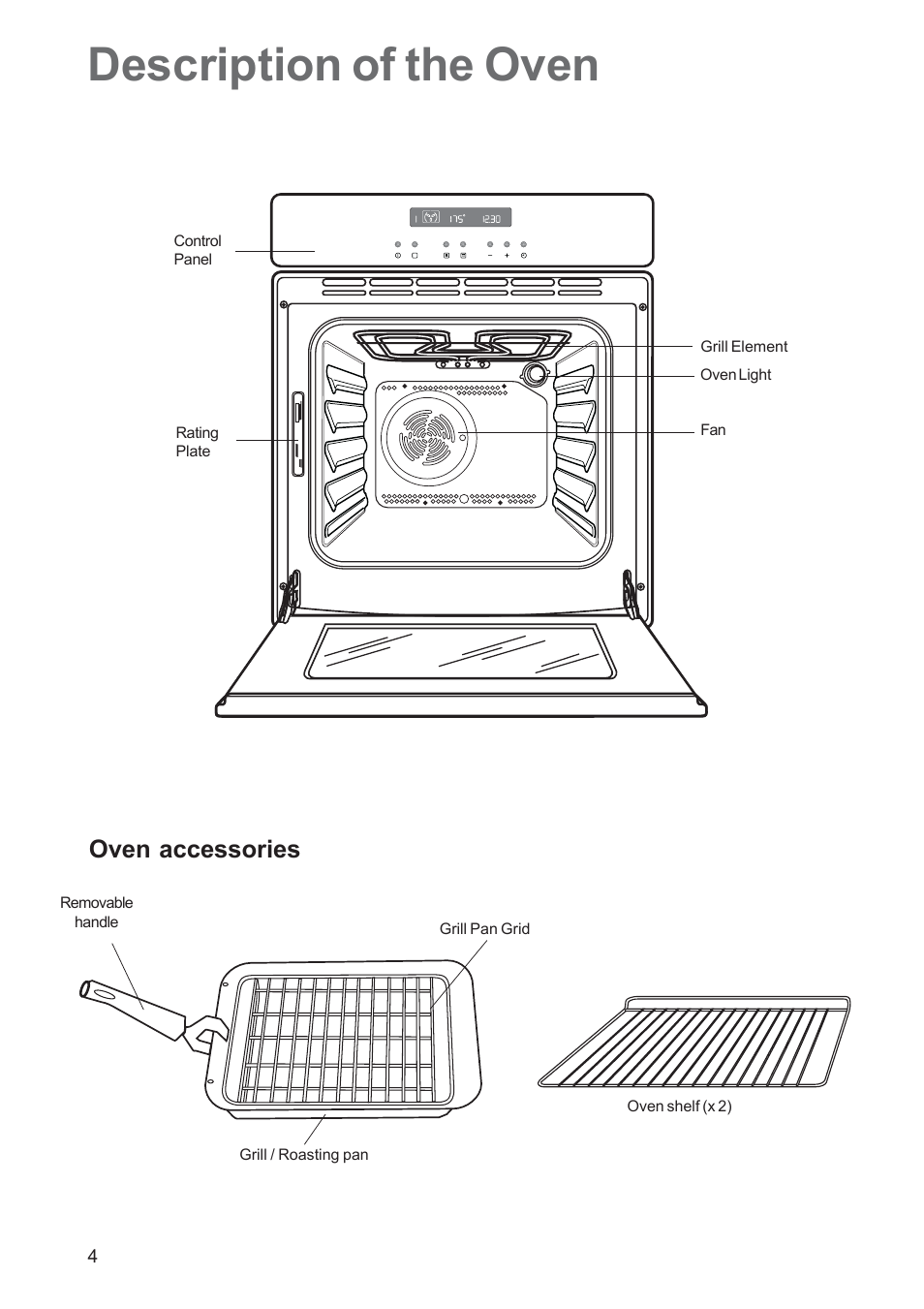 Description of the oven, Oven accessories | Zanussi ZPB 1260 User Manual | Page 4 / 24