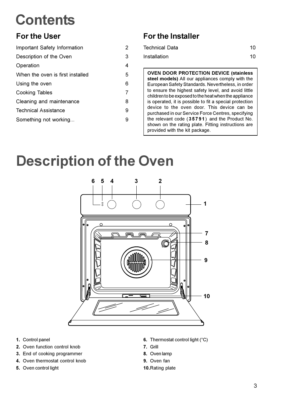 Zanussi ZOB 641 User Manual | Page 3 / 12