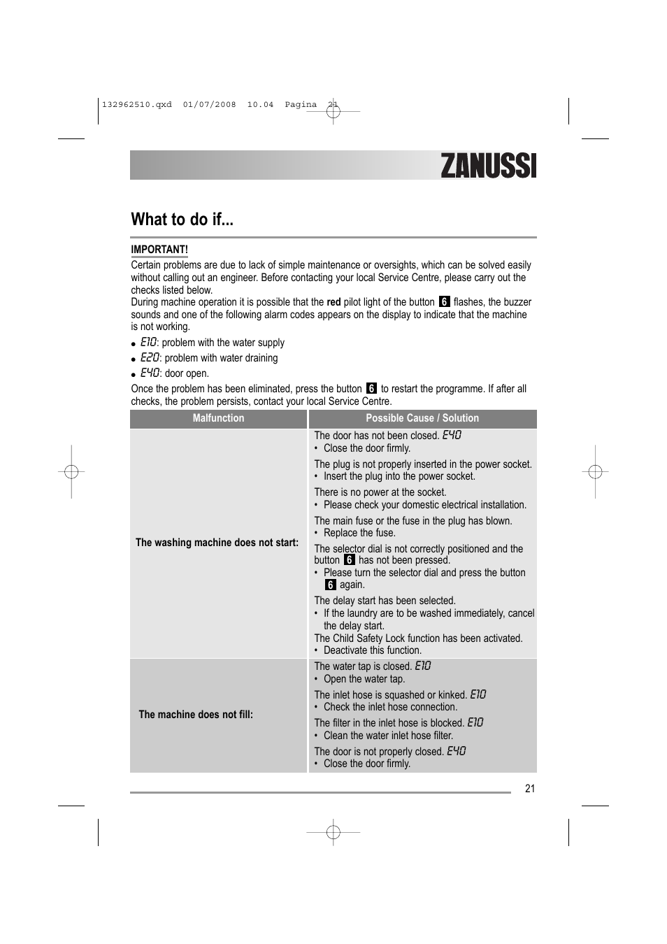 What to do if | Zanussi ZWF 14380 S User Manual | Page 21 / 32