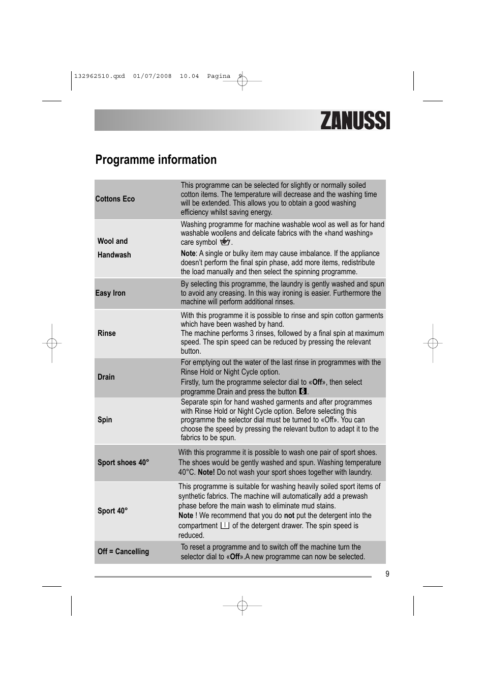 Programme information | Zanussi ZWF 14380 S User Manual | Page 9 / 32