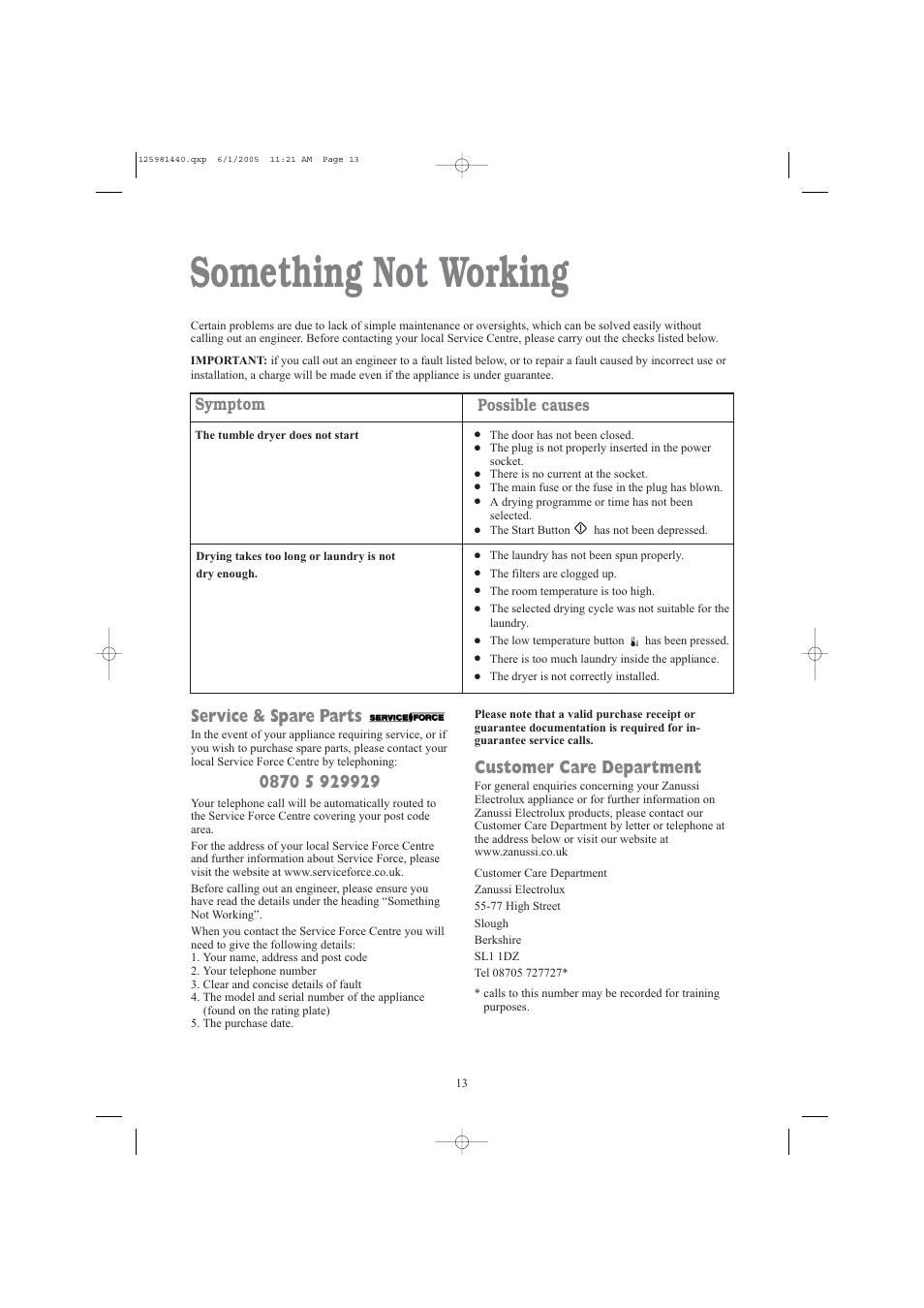 Something not working, Service & spare parts, Customer care department | Symptom possible causes | Zanussi TDE 4235 W User Manual | Page 13 / 19