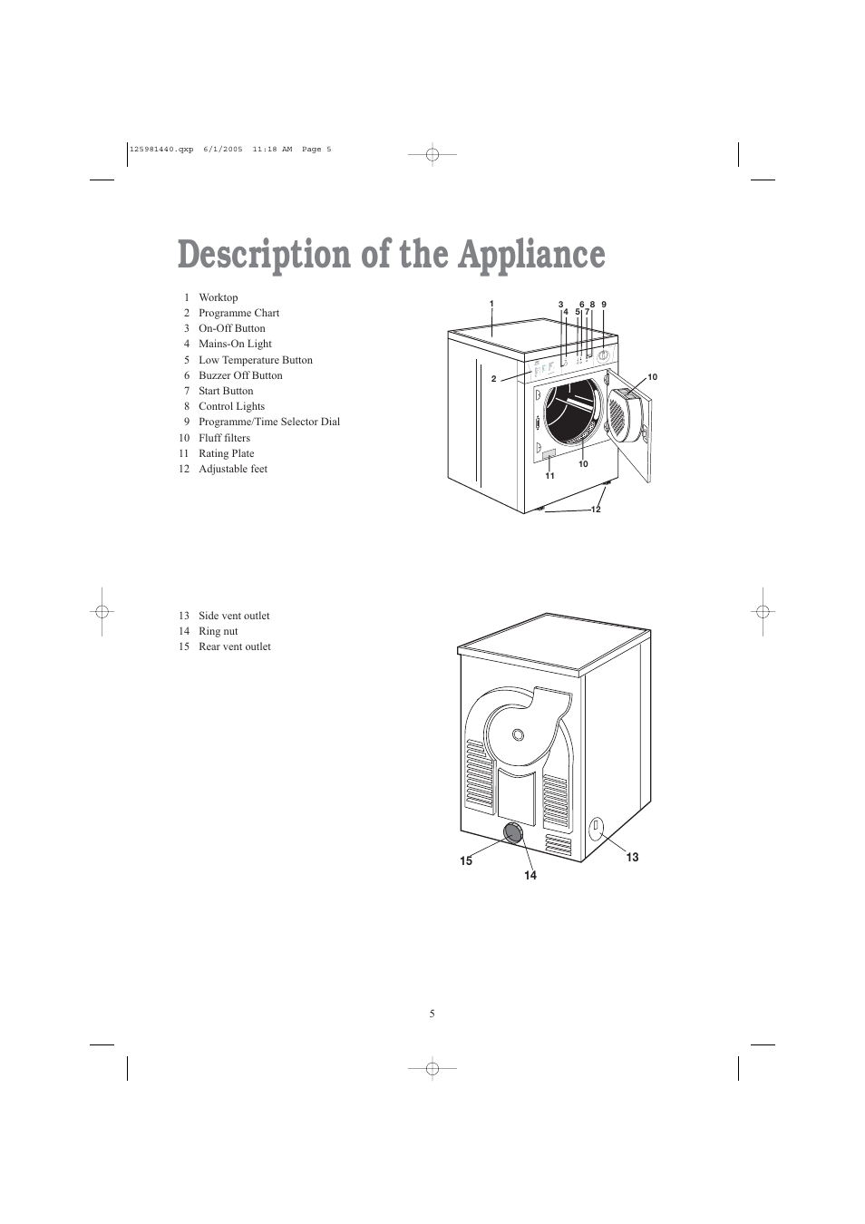 Description of the appliance | Zanussi TDE 4235 W User Manual | Page 5 / 19