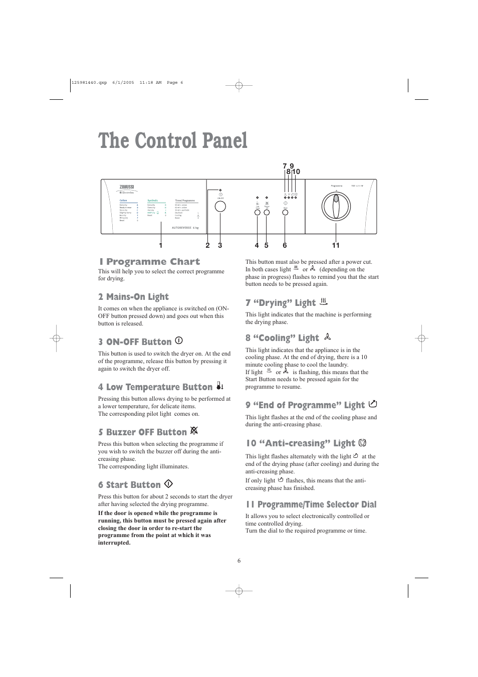 The control panel, 1 programme chart, 2 mains-on light | 3 on-off button, 4 low temperature button, 5 buzzer off button, 6 start button, 7 “drying” light, 8 “cooling” light, 9 “end of programme” light | Zanussi TDE 4235 W User Manual | Page 6 / 19