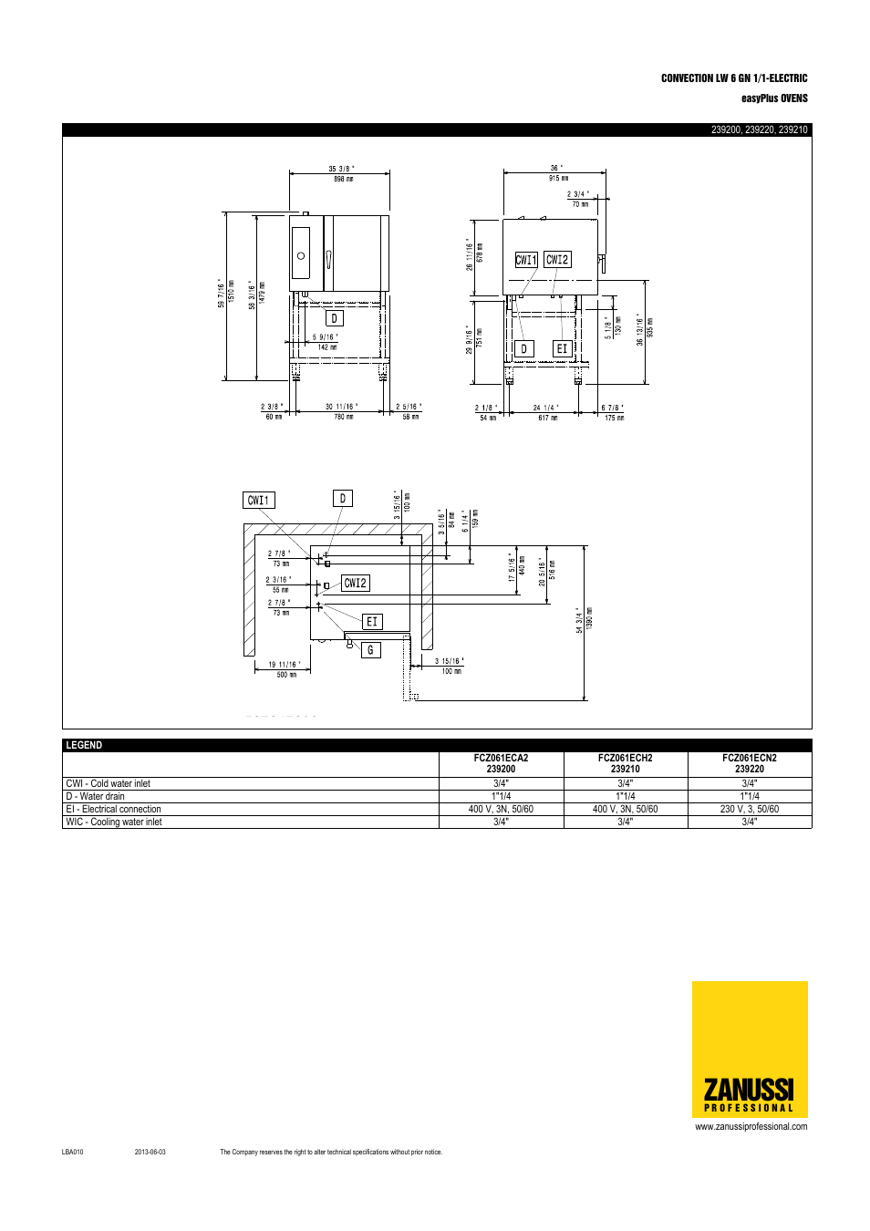 Zanussi | Zanussi EasyPlus FCZ061ECH User Manual | Page 3 / 3