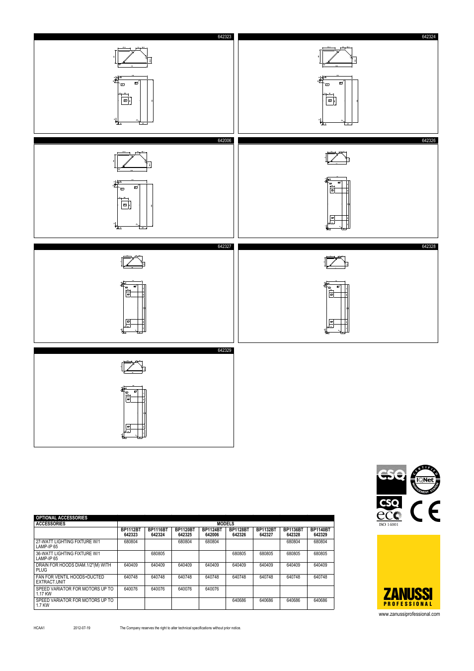 Zanussi | Zanussi Block 642329 User Manual | Page 2 / 2