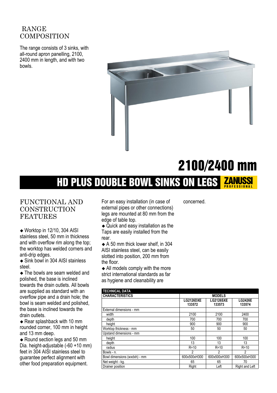 Zanussi LG2426 User Manual | 2 pages