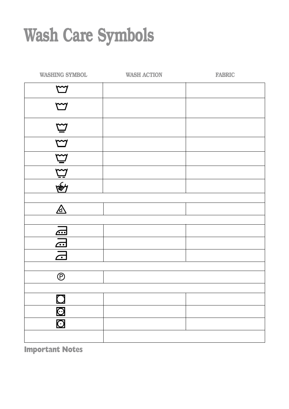 Wash care symbols | Zanussi FLA 802 W User Manual | Page 14 / 32