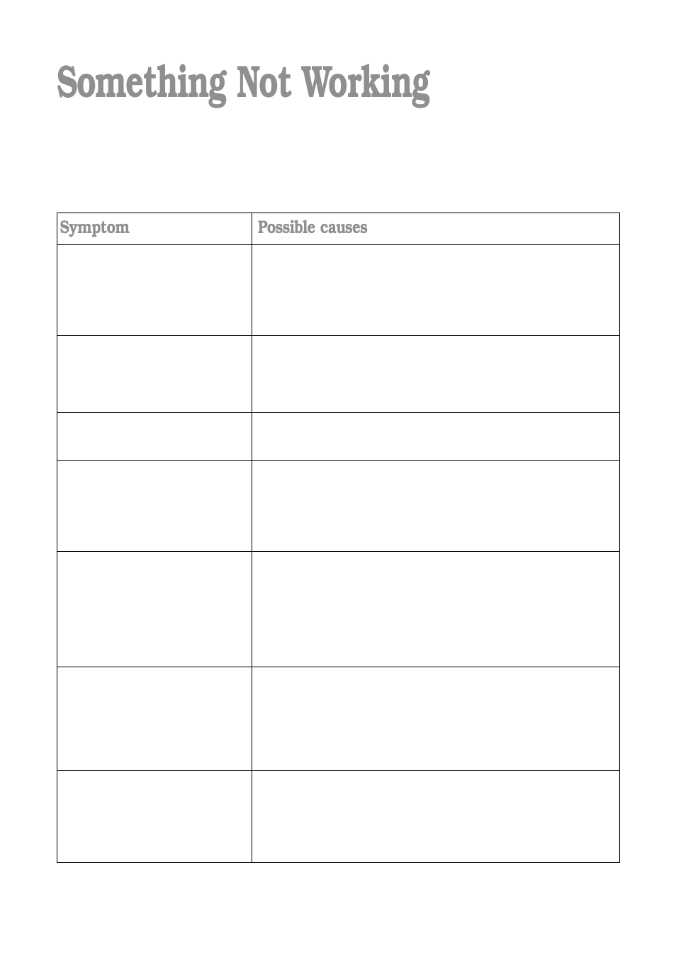 Something not working, Symptom, Possible causes | Zanussi FLA 802 W User Manual | Page 19 / 32