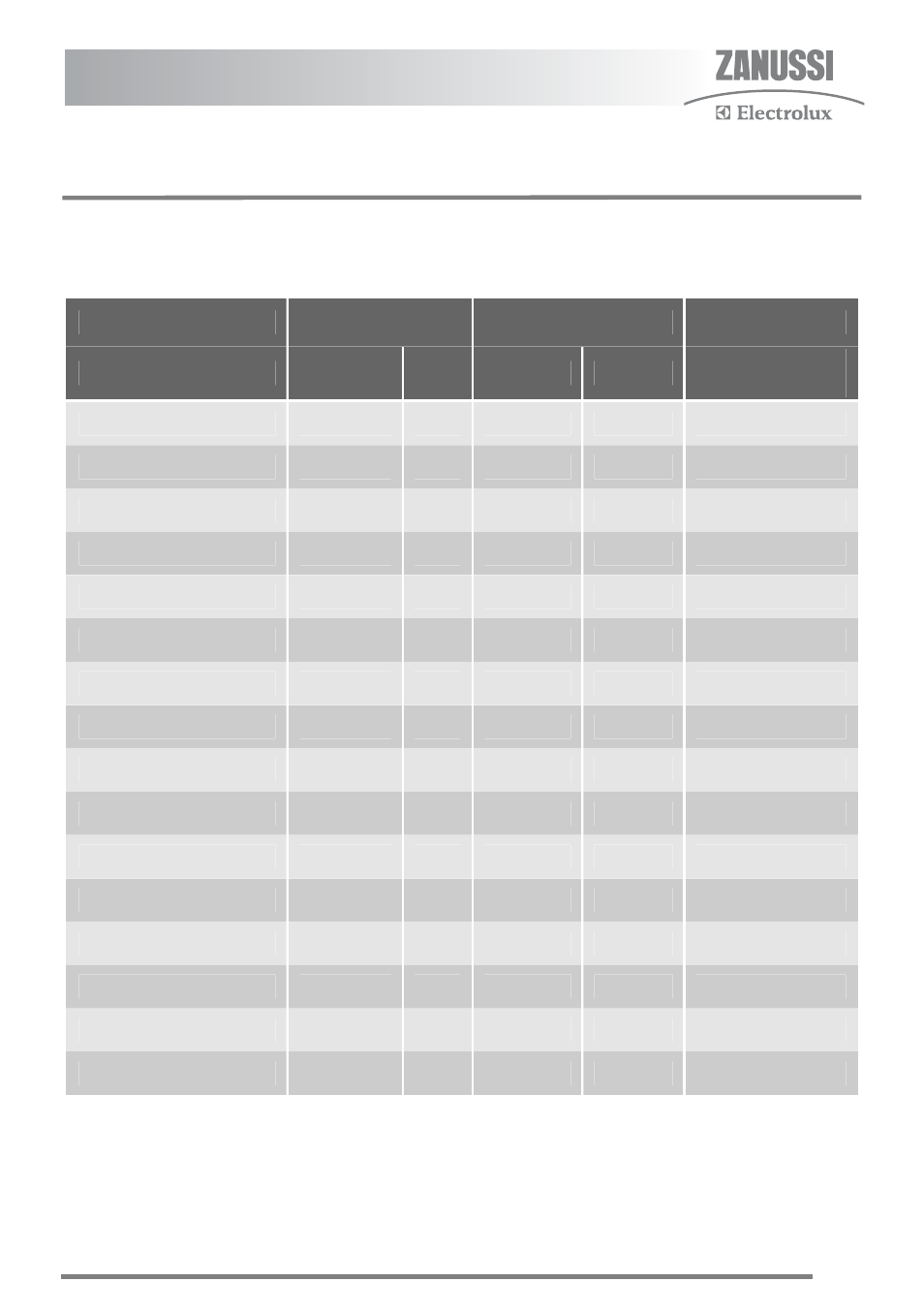 Oven cooking chart | Zanussi ZKG6020 User Manual | Page 19 / 40