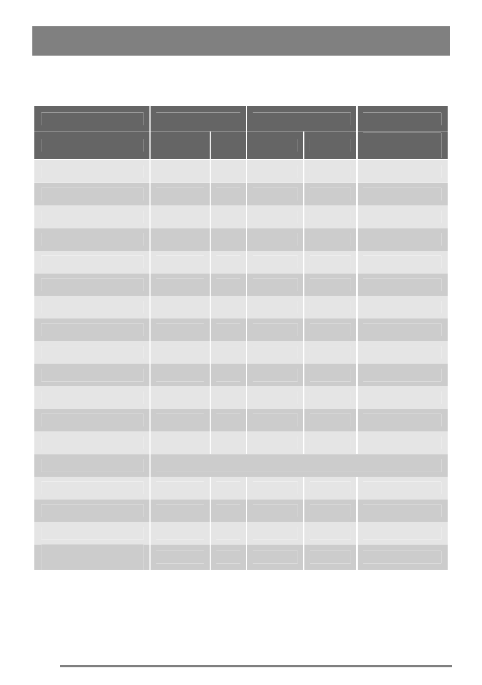 Oven cooking chart continued | Zanussi ZKG6020 User Manual | Page 20 / 40